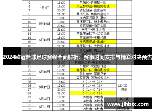 2024欧冠篮球足球赛程全面解析：赛事时间安排与精彩对决预告