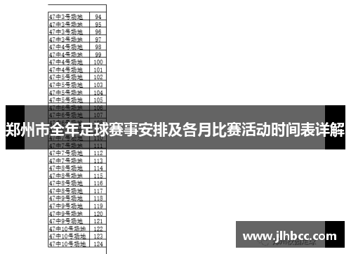 郑州市全年足球赛事安排及各月比赛活动时间表详解